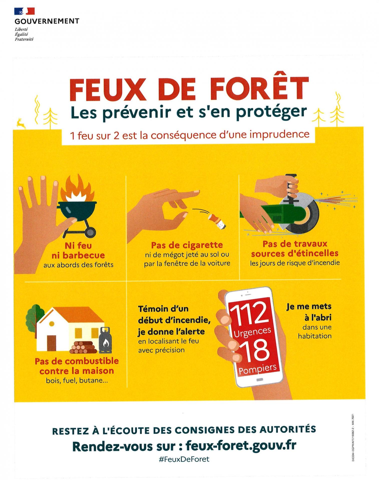 Affiche feux de forêts