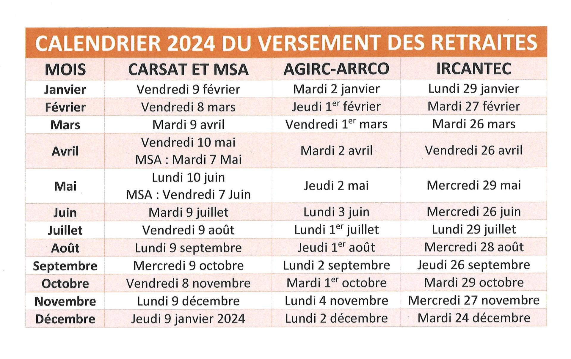 Calendrier 2024 du versement des retraites