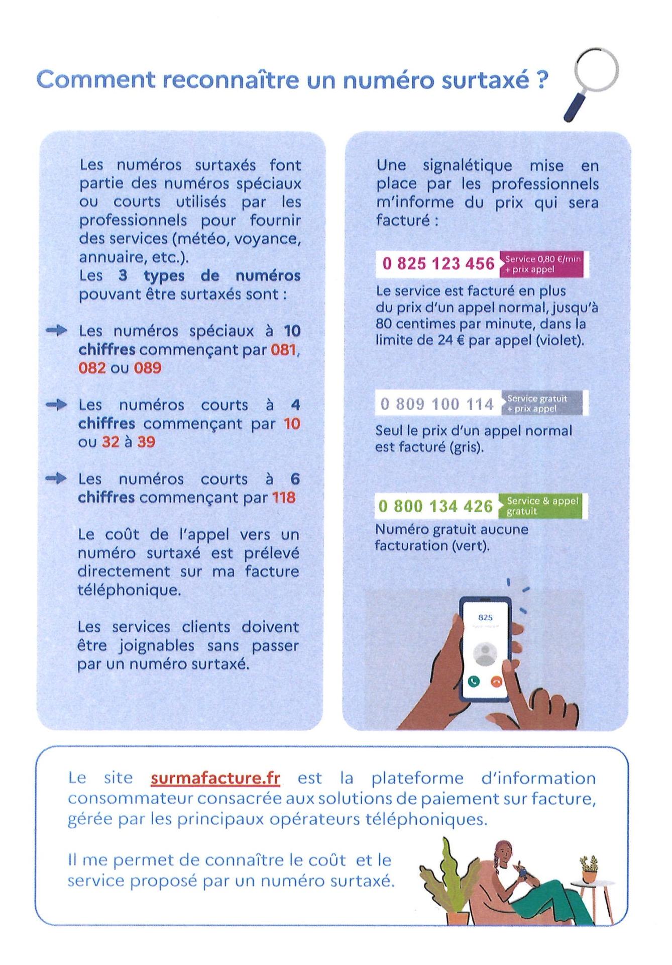 Numeros surtaxes page 2