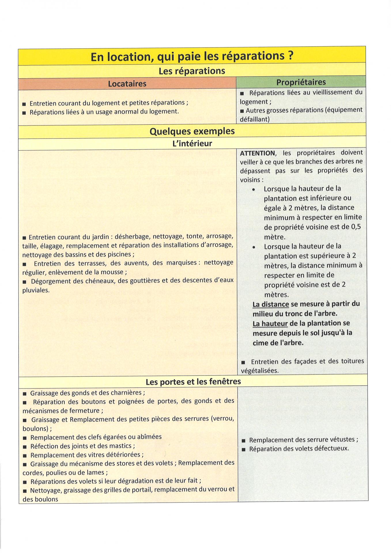 Reparations page 1