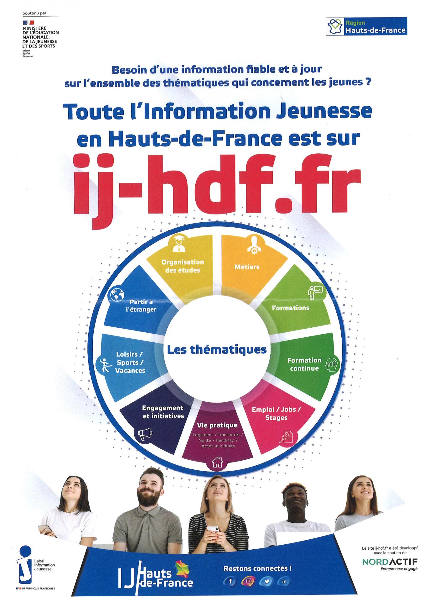 Toute l'info jeunesse en Hauts-de-France