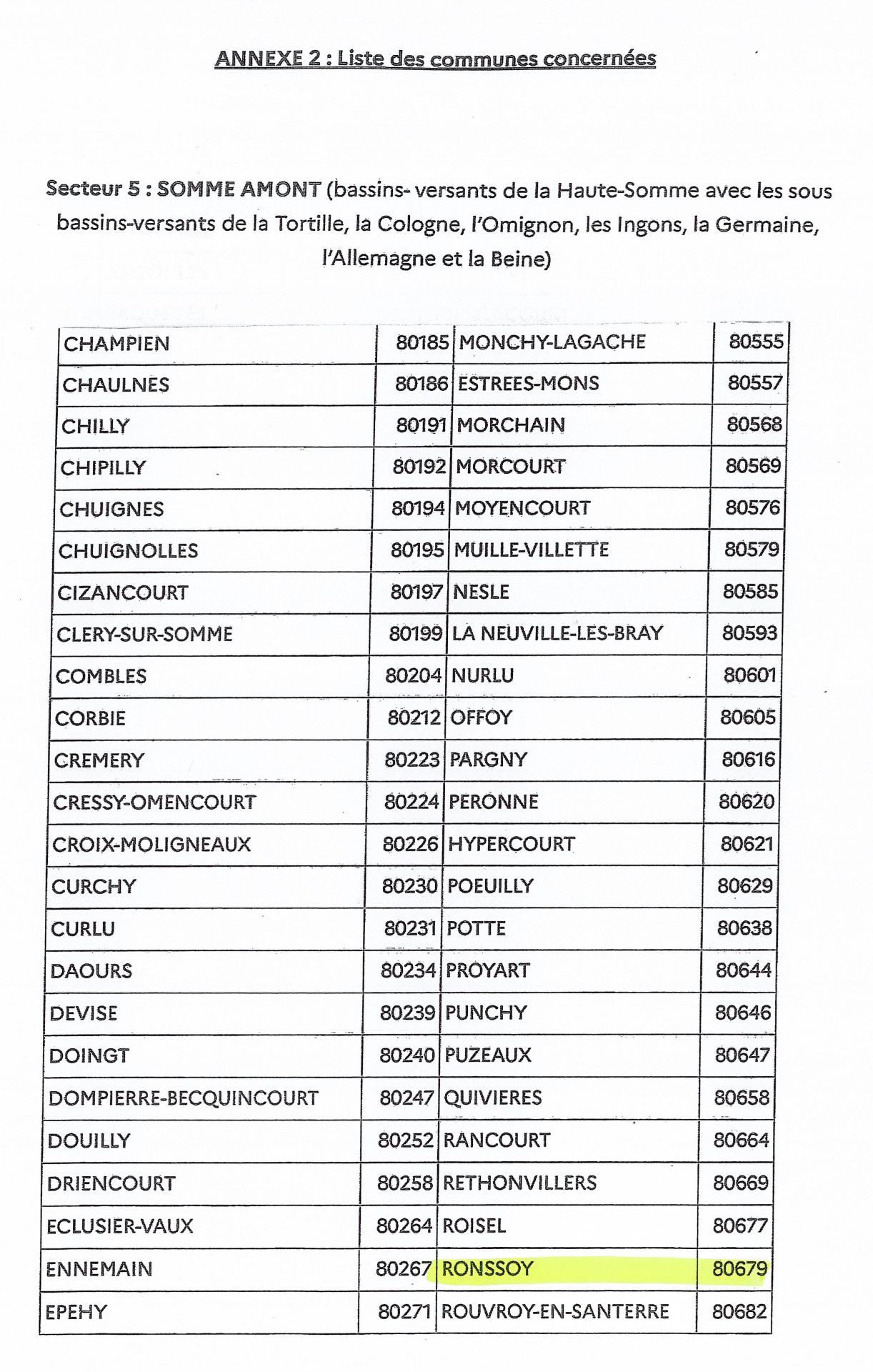 Arrete secheresse page 9