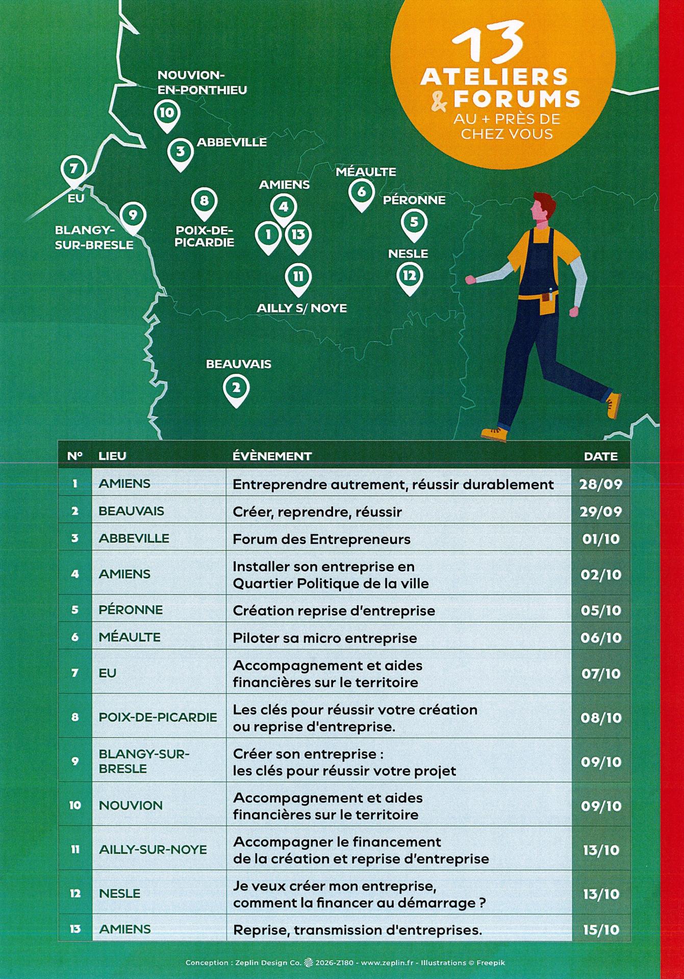 Entreprendre 2026 page 7