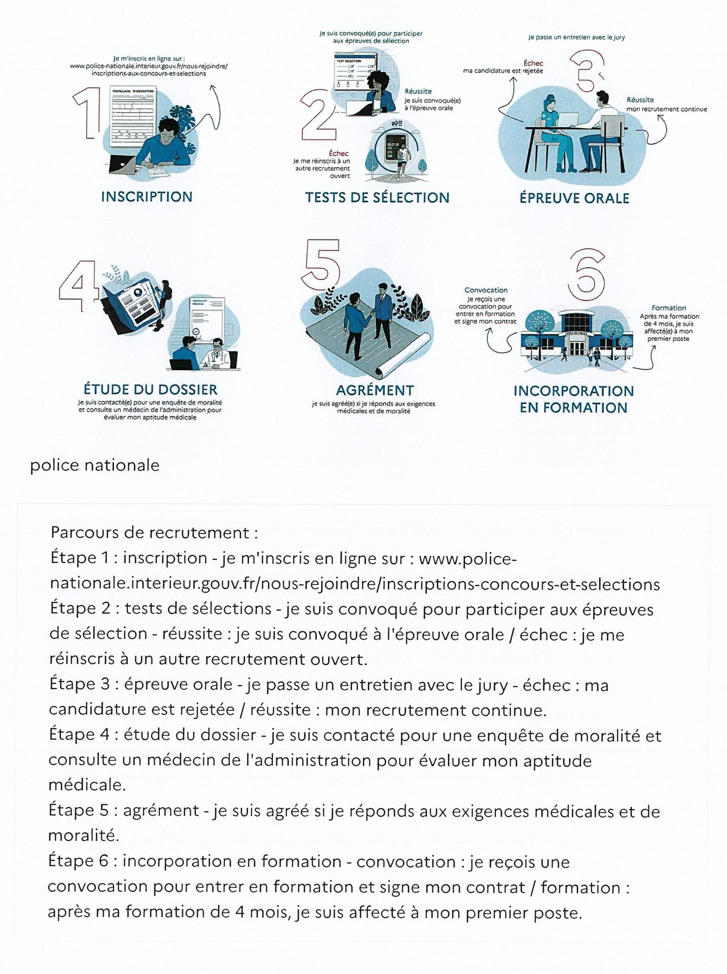 Policier adjoint 4