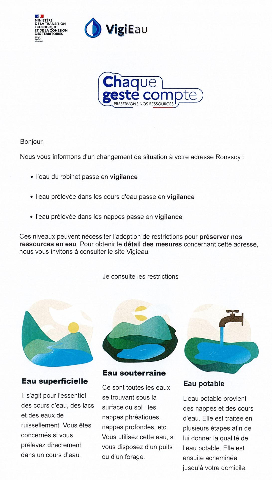 Vigilance secheresse juillet 2026